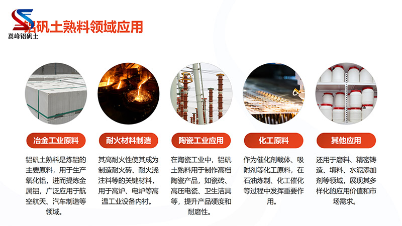 �|���X�\����(y��ng)���I(l��ng)��