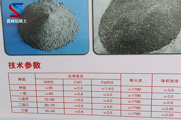 ���X�\������|�X�\������|�X����(x��)��|���X�ǿ�|��(x��)�ۃr(ji��)��|�S�ҵȼ�(j��)��(bi��o)ʾ�D