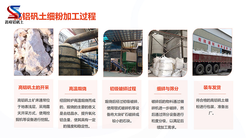 ���X�\�����ۣ����ϣ����ϣ��T���ã��մ��ã��ͻ��X�\���r����S�Ҽӹ��F(xi��n)���D