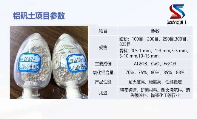 �X�\��_���X��(x��)��_����_�T���X�\���S�Ҽ��g(sh��)ָ��(bi��o)�D