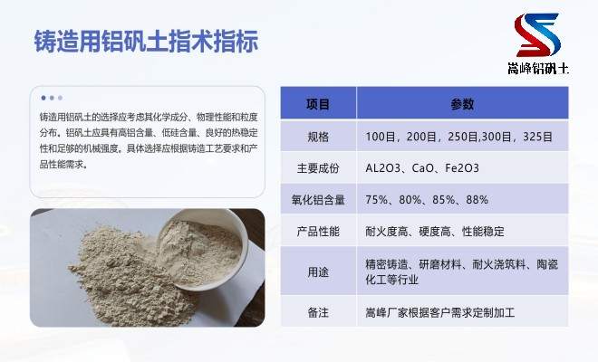 �X�\��_���X��(x��)��_����_�T���X�\���S�Ҽ��g(sh��)ָ��(bi��o)�D