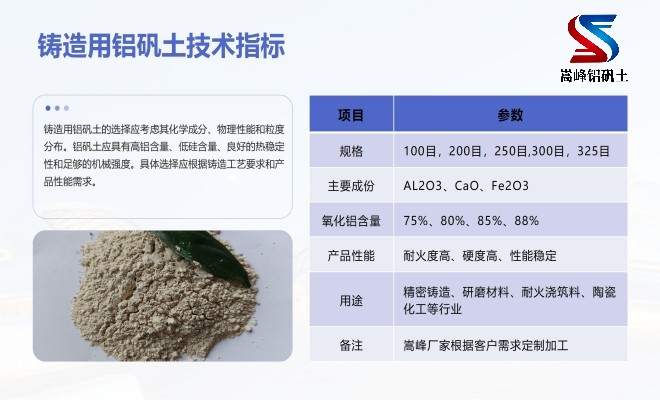 �X�\��_���X��(x��)��_����_�T���X�\���S�Ҽ��g(sh��)ָ��(bi��o)�D